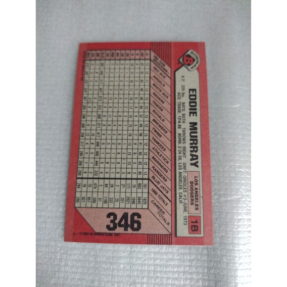 Eddie Murray Baseball Cards Mint - Picture 6 of 8